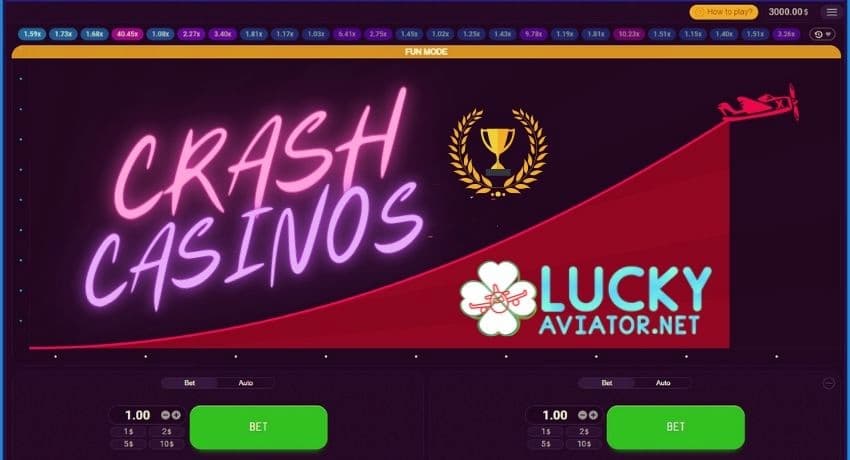 Jeux d'argent à enjeux élevés dans les meilleurs casinos crash de l'année sur la photo.