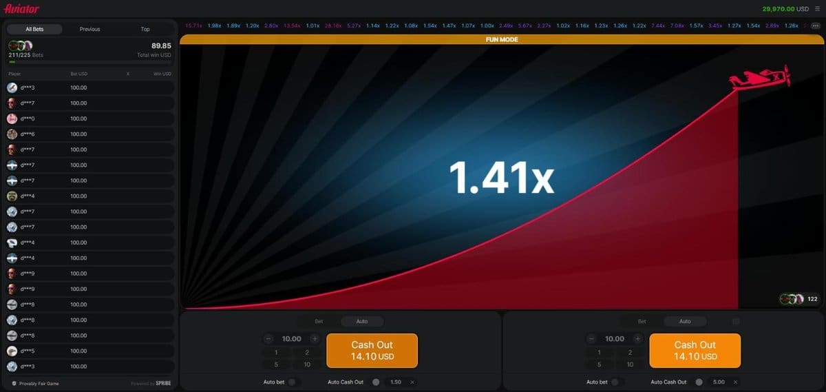 Two demo bets in flight at 1.41× with Auto Cash Out set to 1.50× and 5.00× and a 10-credit stake each (screenshot)